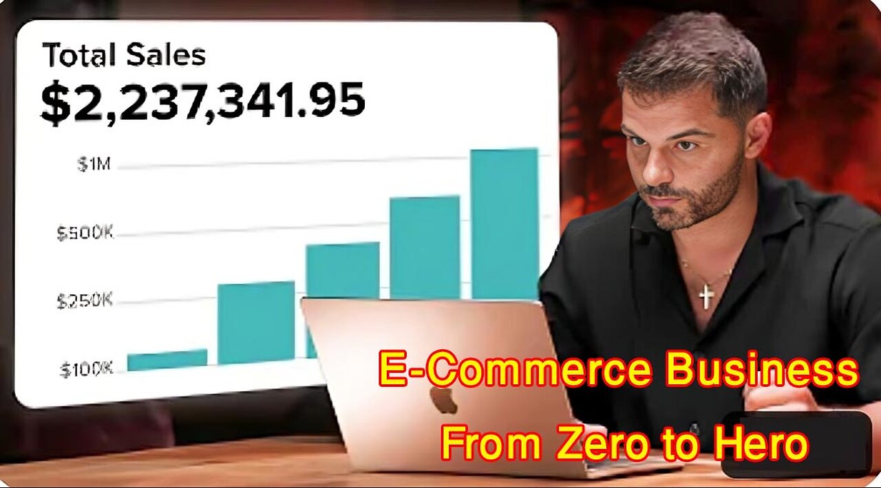 How to Build an Ecommerce Business in 2024 [FROM $0-$1M]