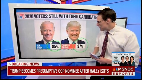 MSNBC SHOCKED: Trump Is Picking Off Biden Voters