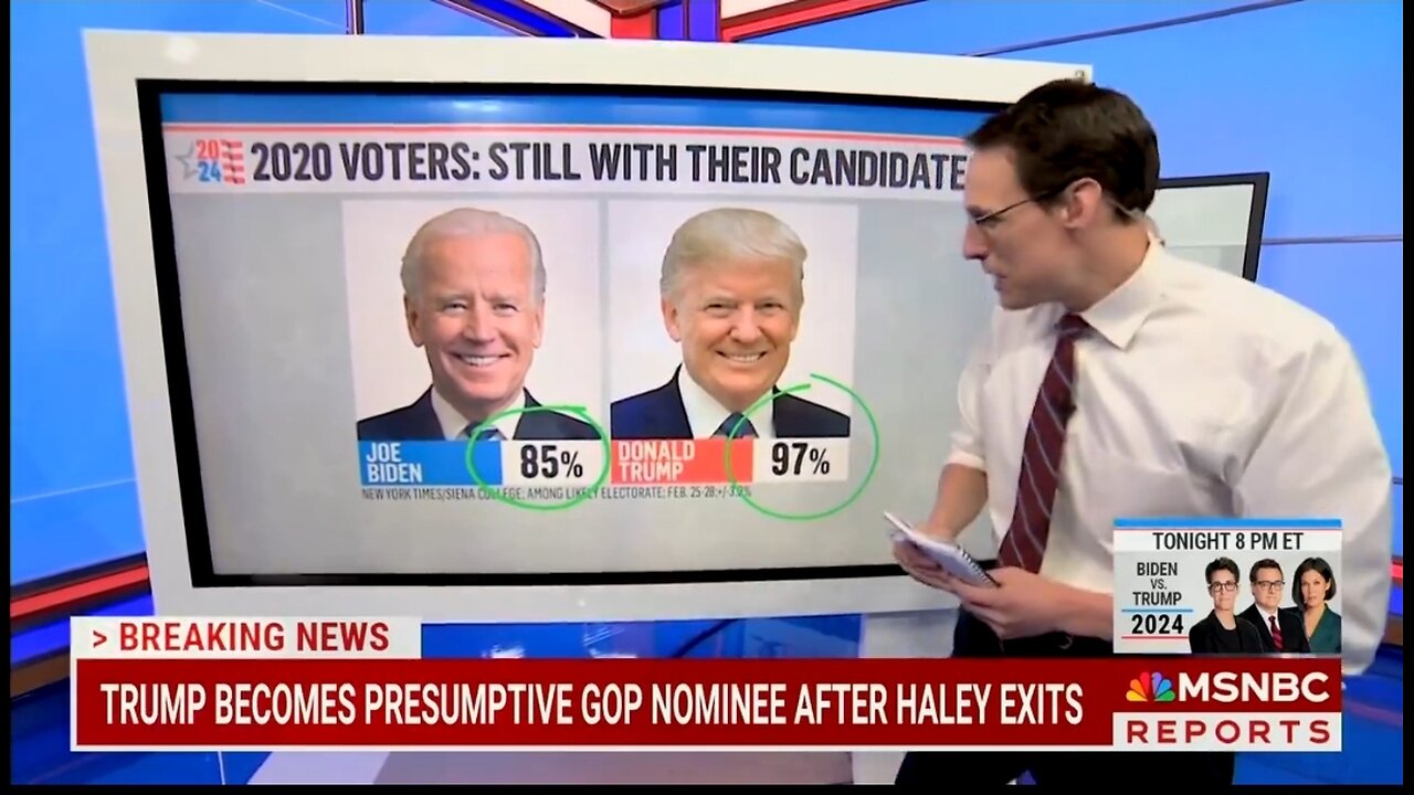 MSNBC SHOCKED: Trump Is Picking Off Biden Voters