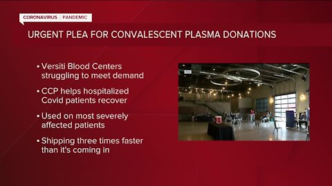 Versiti Blood Center urges COVID-19 survivors to donate plasma