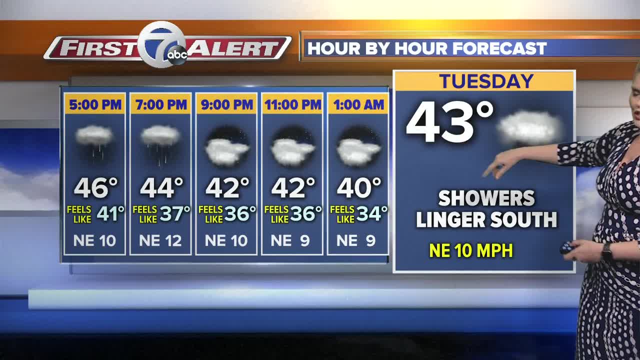 7 First Alert Forecast 0331 5pm