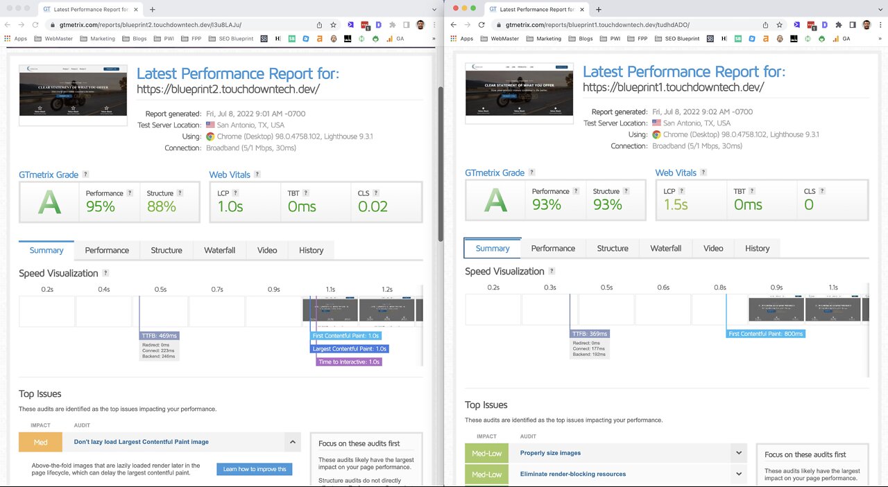 Compare Bricks Builder vs Oxygen Builder (Page Load/Performance, Size, Dom Count, Requests)