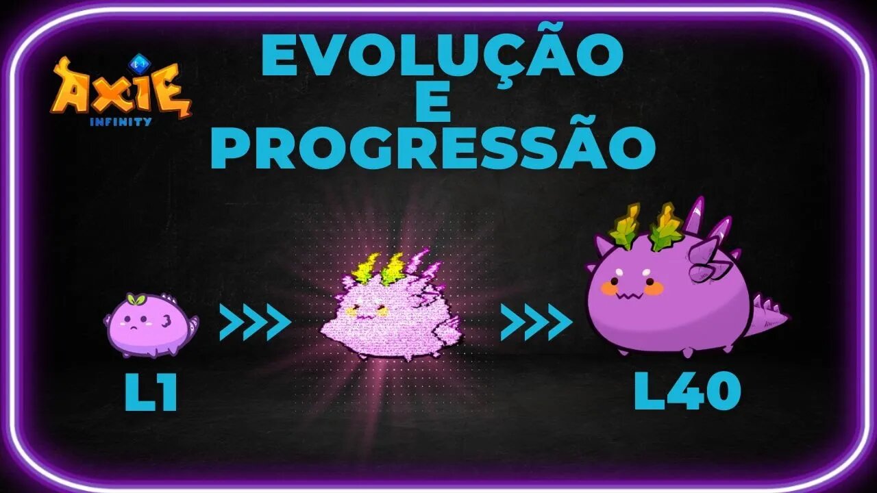 AXIE INFINITY - PROGRESSÃO DE NÍVEL E DATA PARA EVOLUÇÃO DE PARTES!