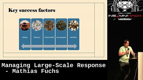 Managing Large Scale Response by Mathias Fuchs