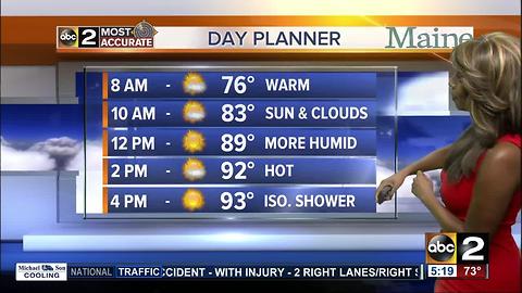 Hot & humid with highs in the low to mid 90s