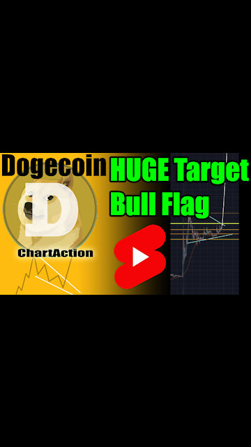 Dogecoin bull flag huge target #shorts