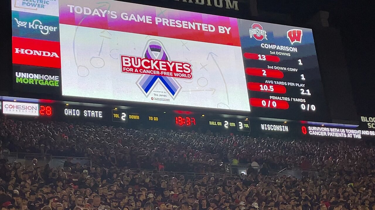 OSU romps over Wisconsin