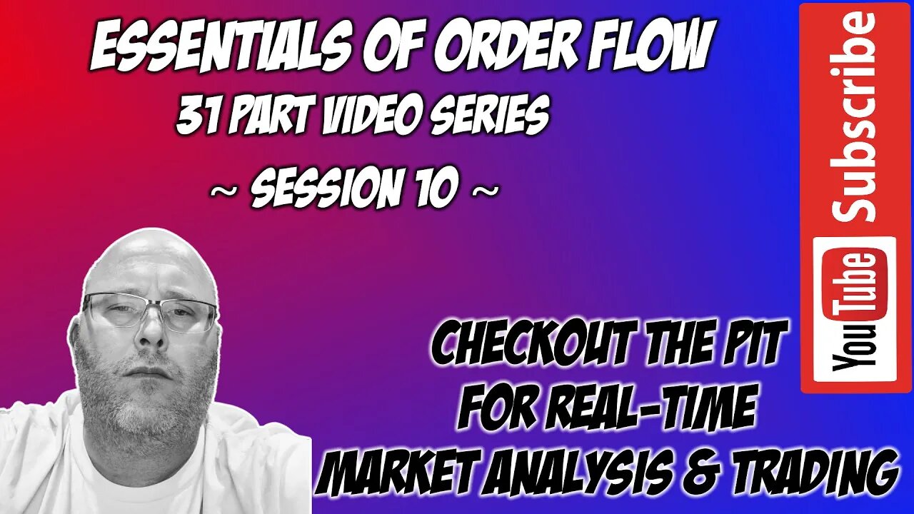 The Footprint - Bar POCs - Session X - The Pit Futures Trading