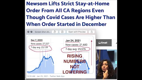 CALIFORNIA NEWSOM TO LIFT COVID STAY AT HOME ORDERS EVEN THOUGH COVID ON THE RISE = PROOF OF CLOWN SHOW