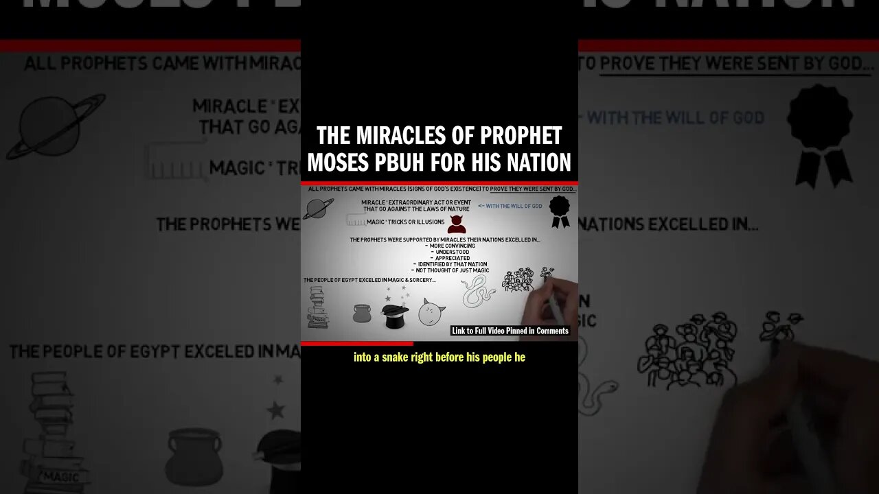 The Miracles of Prophet Moses PBUH for His Nation