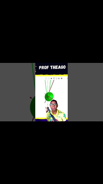 SÓLIDO DE REVOLUÇÃO ANIMADO | volume método do disco