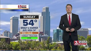 Mark's Sunday Forecast