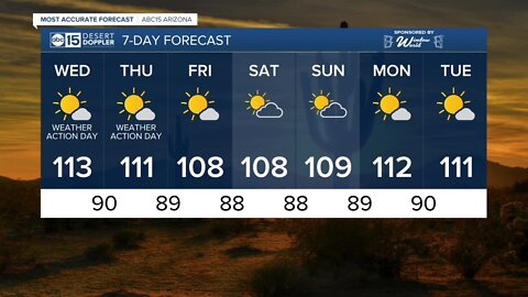 Monsoon storms possible as record heat continues!