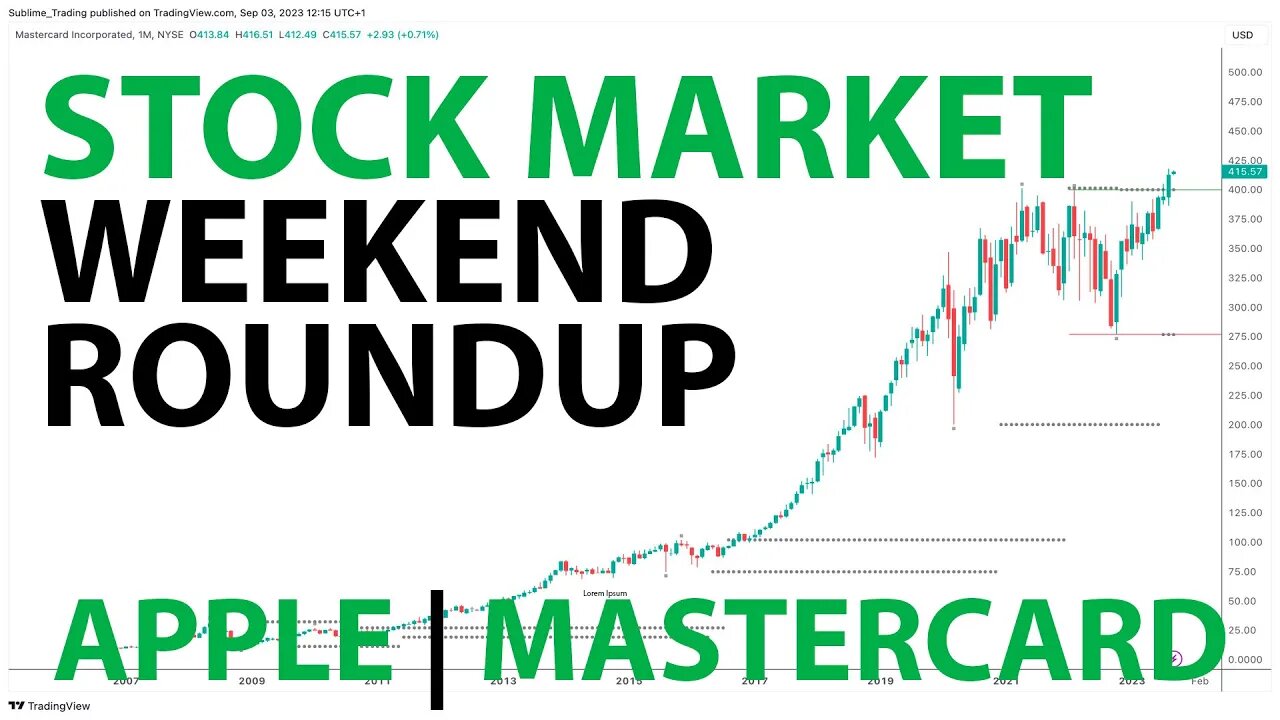 Weekend Stock Market Analysis: Apple Bounces 10%, Amazon Hits Record High!