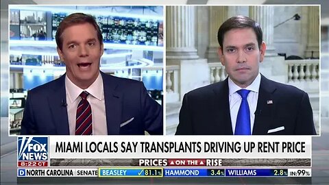 Sen Rubio Joins America's Newsroom to Discuss Soaring Gas Prices, Inflation, and Venezuela