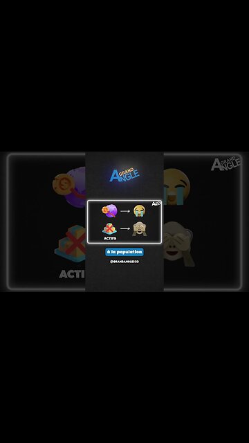 #recession : un appauvrissement sur le long terme pour l'occident ! 👉Partage la vidéo ! #shorts