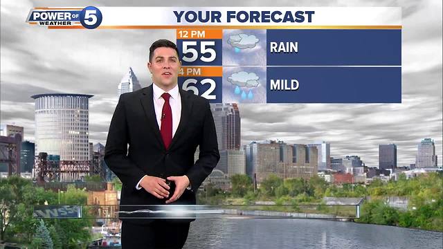 Sunday weather and top stories