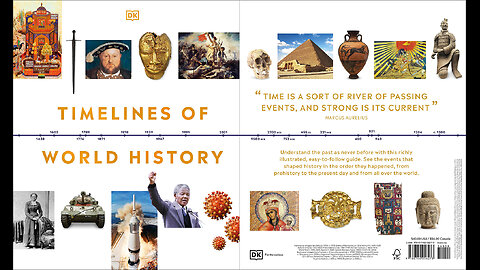 Timelines of World History