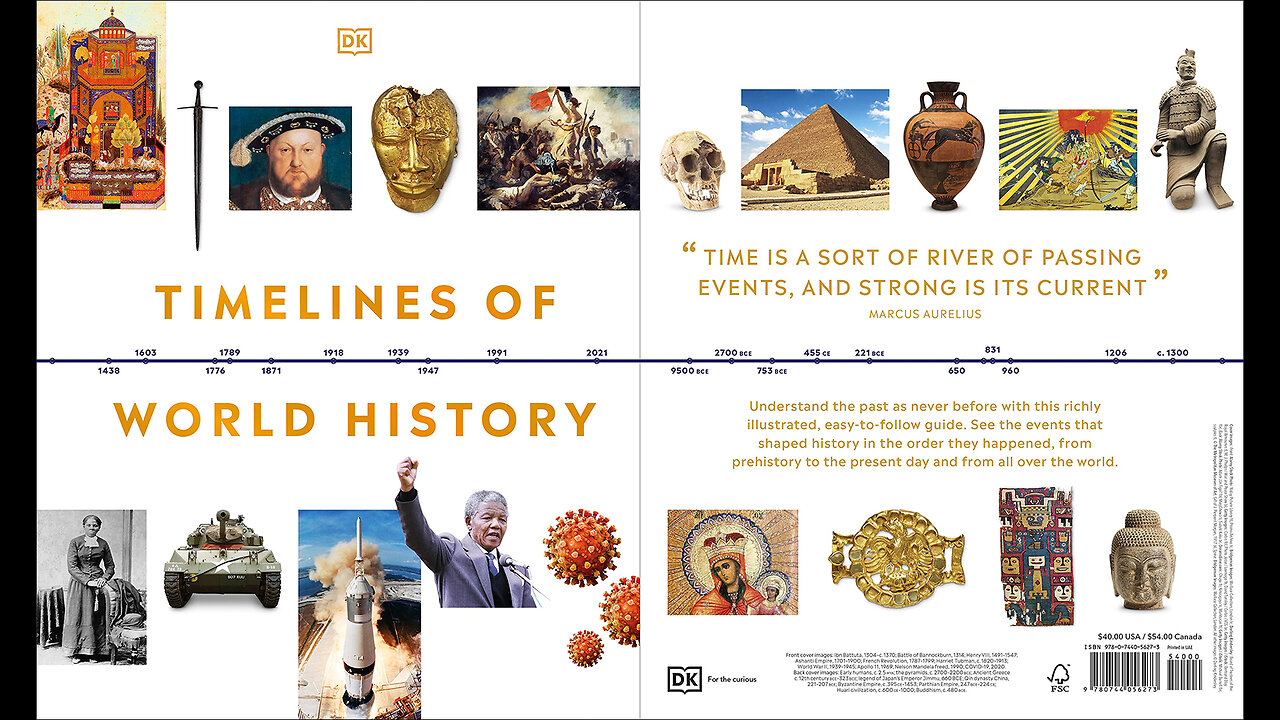 Timelines of World History