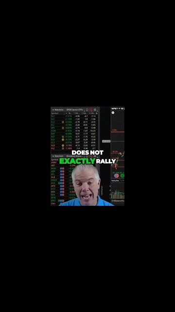 Unlocking the Gold Rush: Dollar Weakens, Gold Rallies