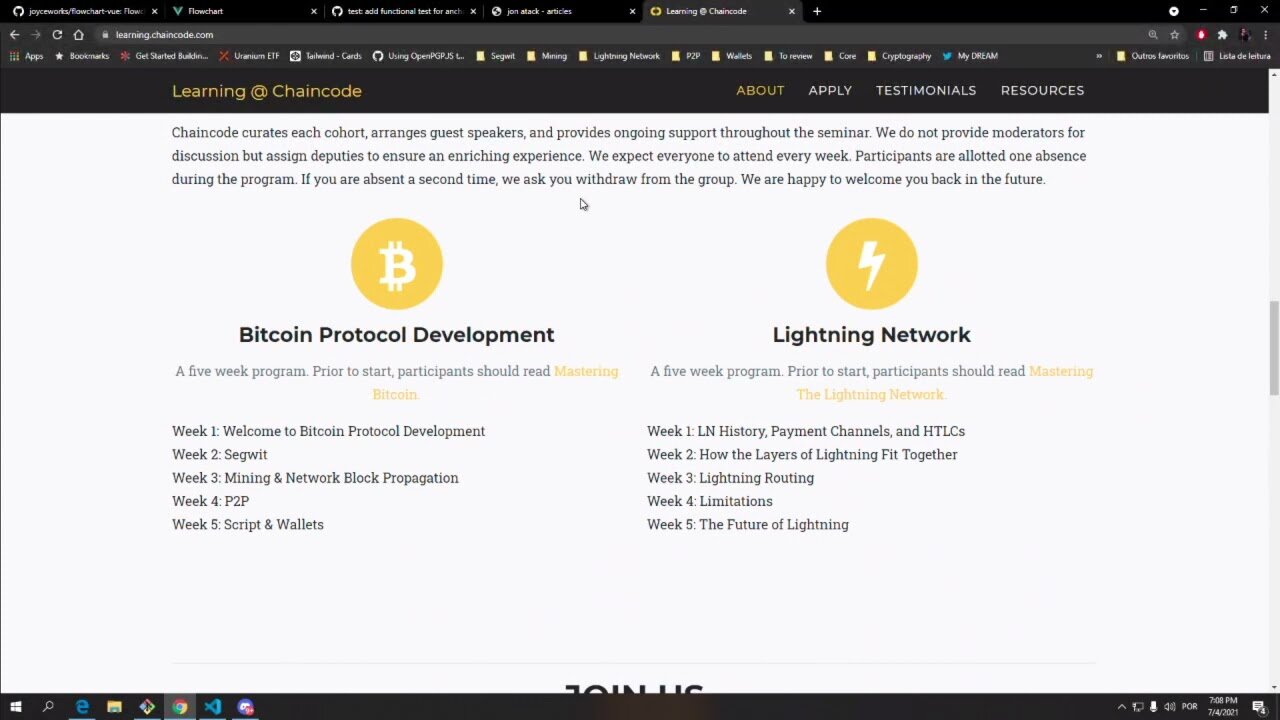 Como contribuir com o repositório (código) do Bitcoin ?