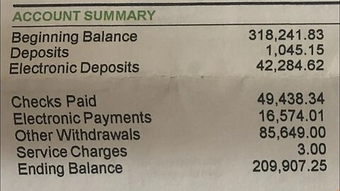 HalleluYAH Scriptures Fully Exposed 1 - $318,241.83 Cash On Hand