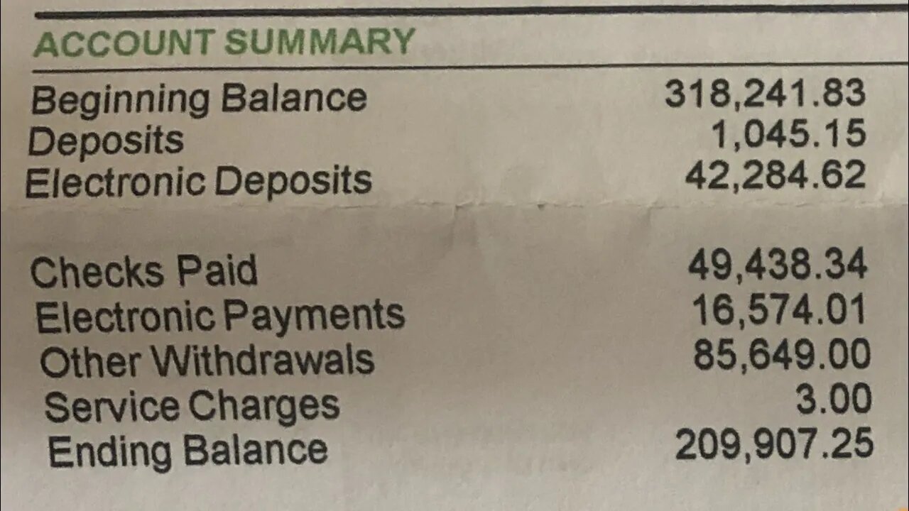 HalleluYAH Scriptures Fully Exposed 1 - $318,241.83 Cash On Hand