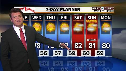 13 First Alert Weather for March 26