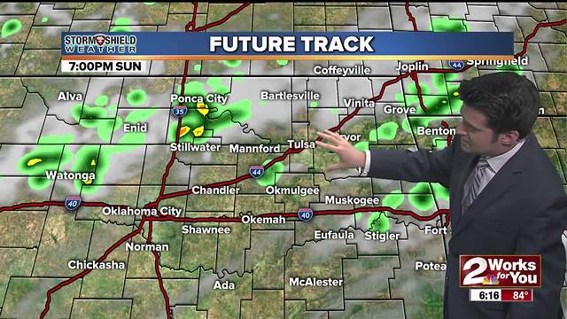 Saturday Evening Forecast
