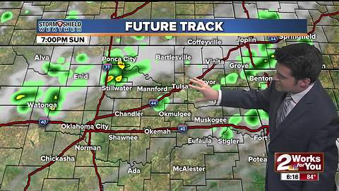 Saturday Evening Forecast