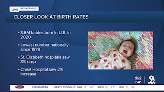 US birthrate hits record low, falls for sixth consecutive year