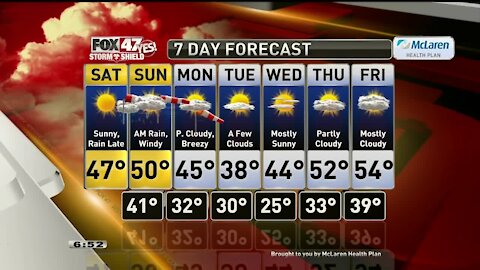Justin Weather 11-13