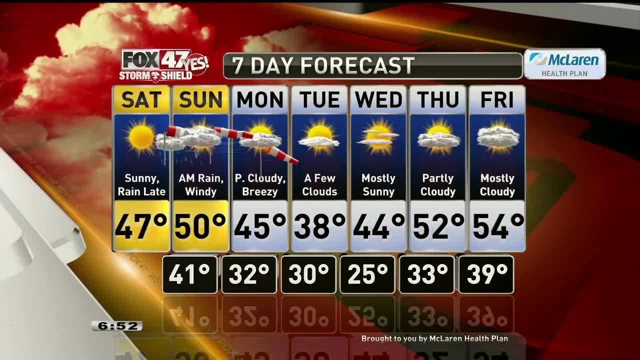Justin Weather 11-13
