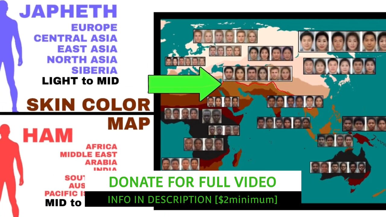 The July 4th LIES EXPOSED !!! -The Smartest "Beast In The Field" 2:7 - By: UB TV