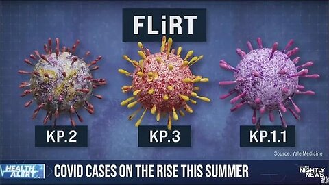 IT'S A NEVER ENDING LIE! C-19 THE "FLIRT" VARIANT IS HERE SO GET READY FOR A CRUEL SUMMER OF POISON