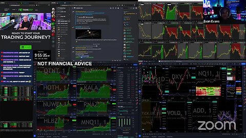 LIVE TRADING: Top Stocks To Trade Today: $HOTH $NUWE $RNAZ $BXRX