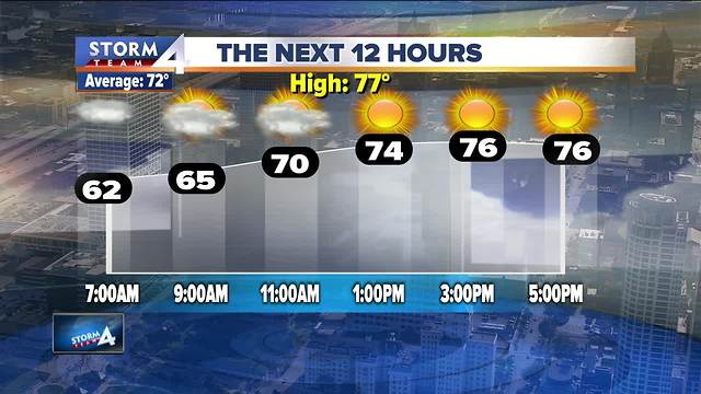 Brian Niznansky's Thursday morning Storm Team 4cast