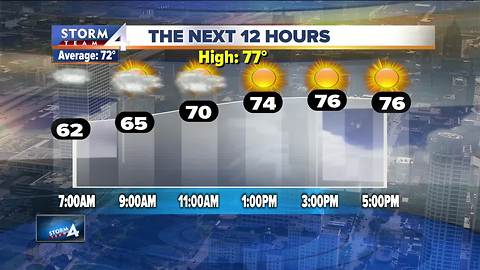 Brian Niznansky's Thursday morning Storm Team 4cast