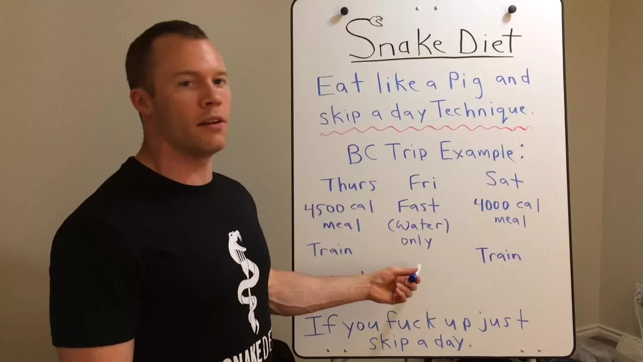 EAT LIKE A PIG AND SKIP A DAY TECHNIQUE FOR LEAN PEOPLE.