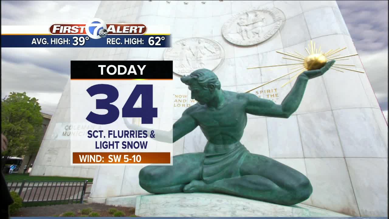 Cold and flurries