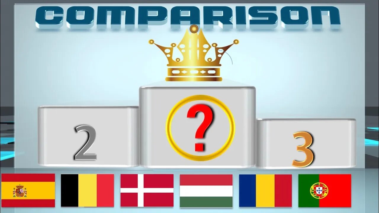 Spain Portugal Romania Hungary Denmark Belgium VS 🇪🇸 Economic Comparison Battle 2021 0,World Count