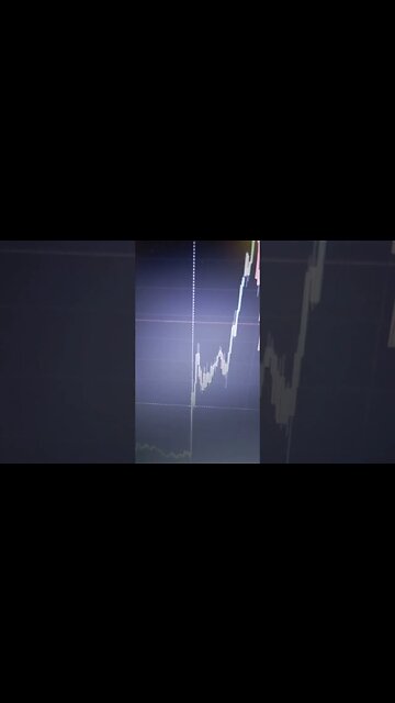 Market reaction after FED