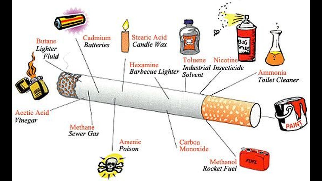 Cigarettes Contain Massive Things to Cause Cancer