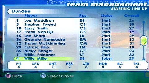 FIFA 2001 Dundee Overall Player Ratings