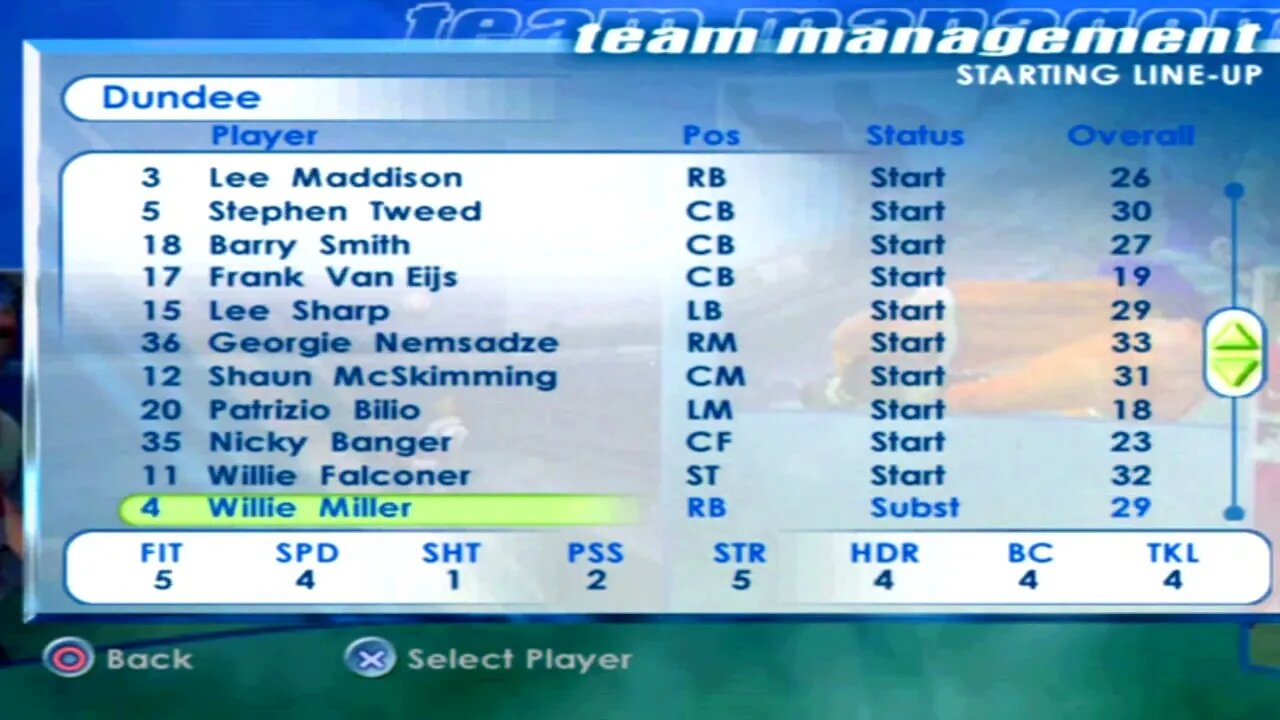 FIFA 2001 Dundee Overall Player Ratings