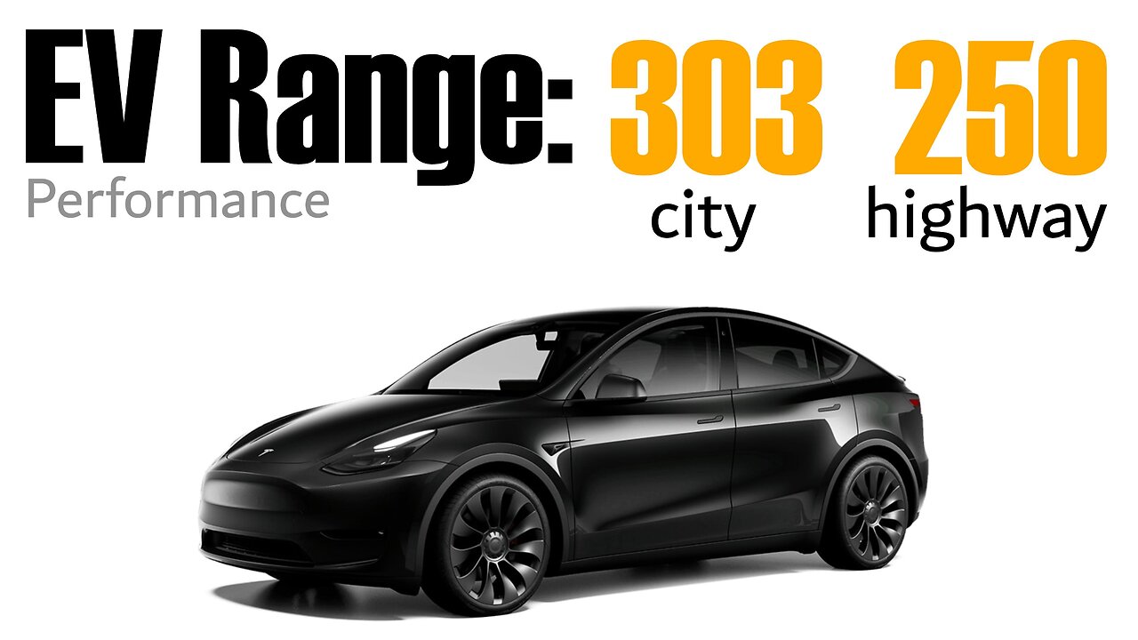 What is the Actual Range of the Model Y?