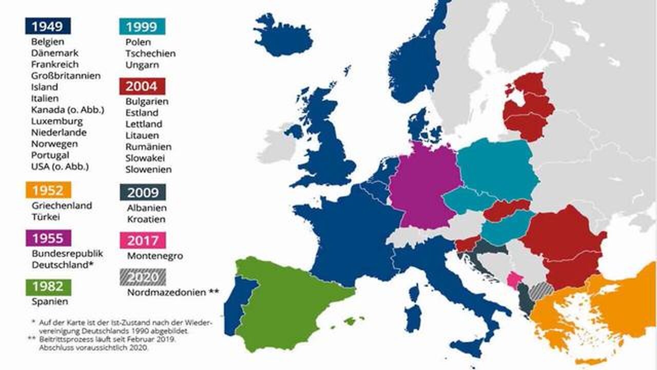 Die NATO indoktriniert unsere Kinder