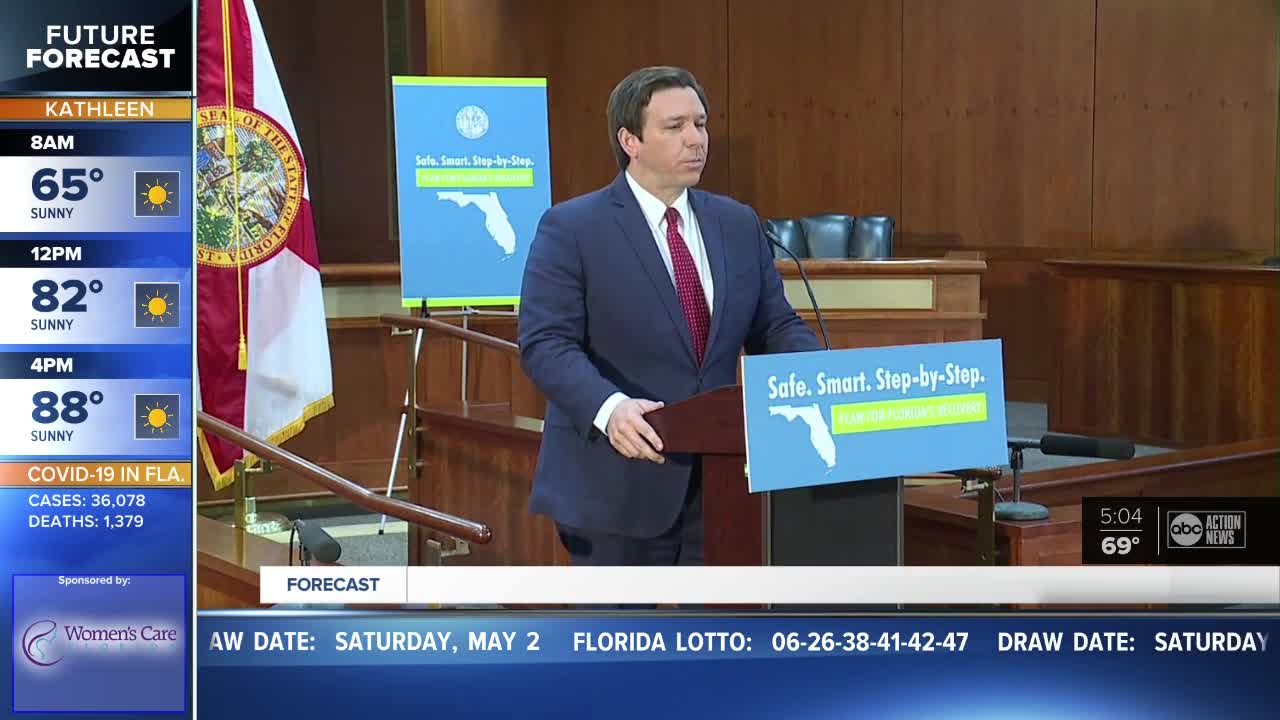 Florida begins to open with Phase 1 Monday: here's what it means