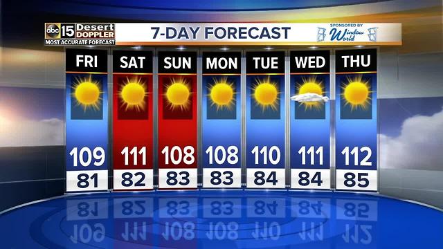 A warm and sunny weekend is expected with temps around 110