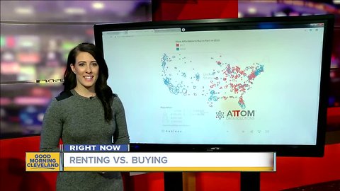 Is it cheaper to rent or buy in Cleveland?